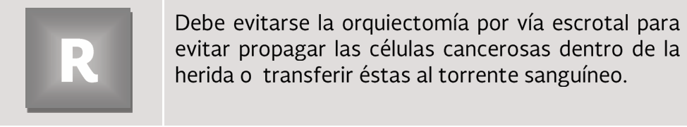 5. Tratamiento 2 - GPC-IMSS-184-09